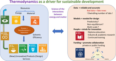 images_large_ie2c01906_0006 images_large_ie2c01906_0006