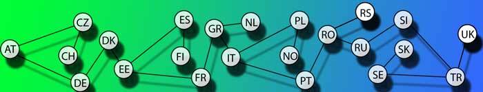 Call for nominations - 2020 EFCE Distinguished Lecture in Thermodynamics and Transport Properties